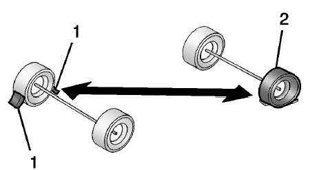 Au cas d'un pneu à plat