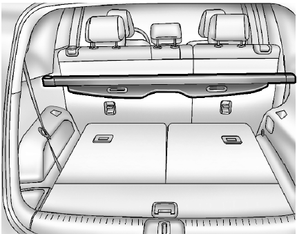 Installer le cache-bagages