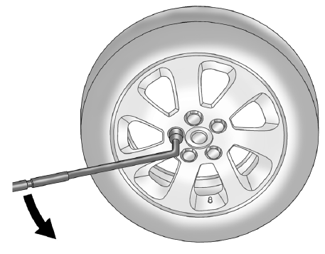 Dépose d'un pneu crevé et installation du pneu de rechange