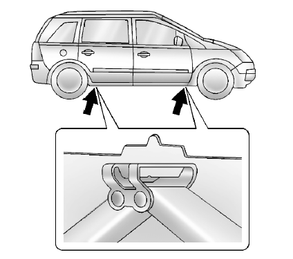 Dépose d'un pneu crevé et installation du pneu de rechange