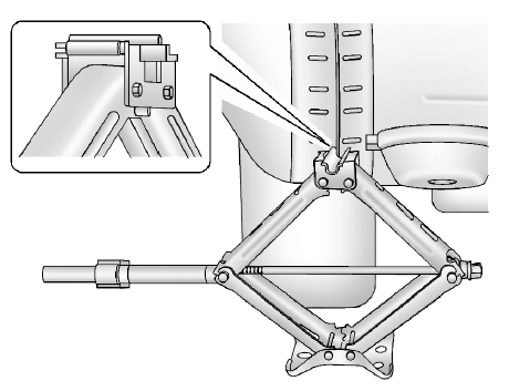 Dépose d'un pneu crevé et installation du pneu de rechange