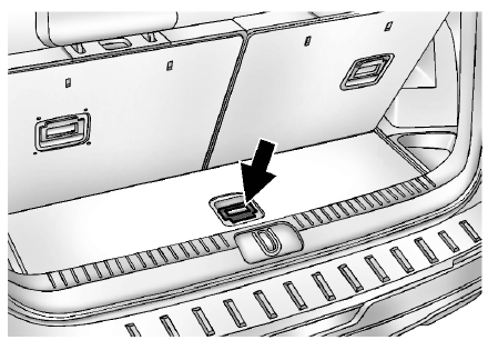 Outils de remplacement de roue