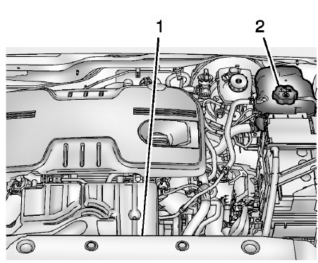 Circuit de refroidissement