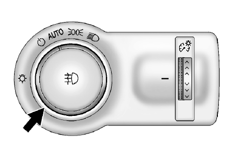 Commandes de feux extérieurs