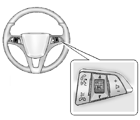 Commandes de volant de direction