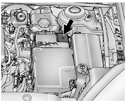 Démarrage avec batterie auxiliaire