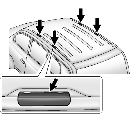 Porte-bagages de toit