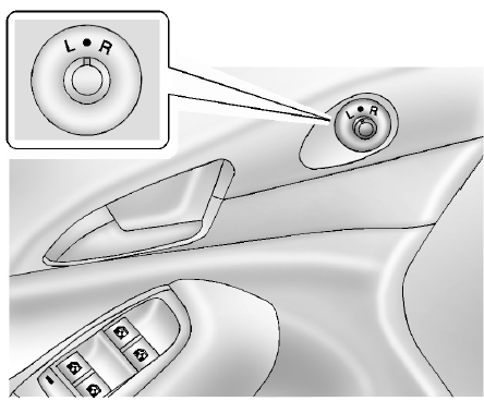 Rétroviseurs électriques