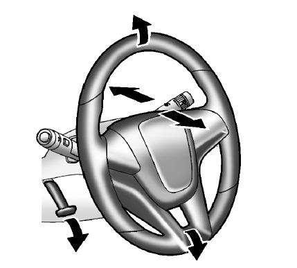 Volant inclinable