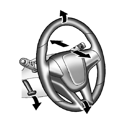 Pour régler le volant de direction :