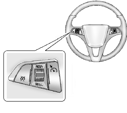 Régulateur automatique de vitesse