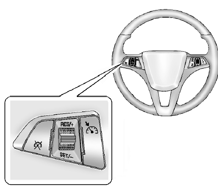 Régulateur automatique de vitesse 