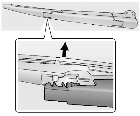 Remplacement du balai d'essuie-glace arrière