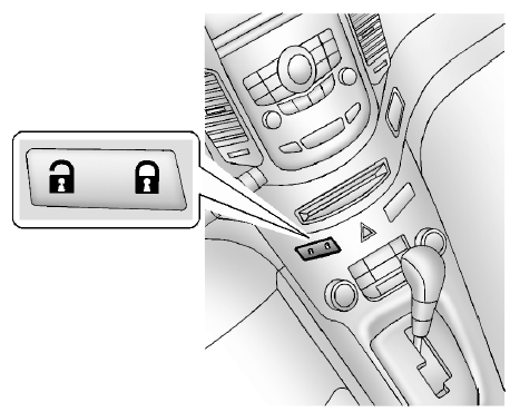 Portes à verrouillage électrique