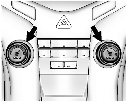 Boutons du système de commande automatique de climatisation illustrés