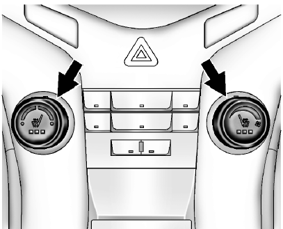 Boutons du système de commande de climatisation automatique illustrés