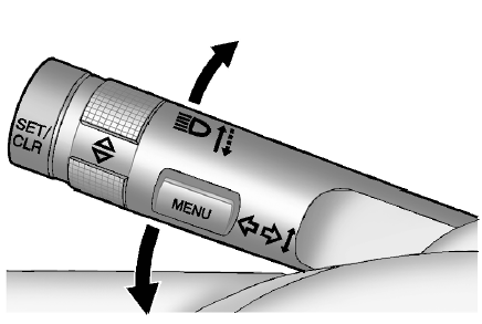 Signaux de changement de direction et de changement de voies