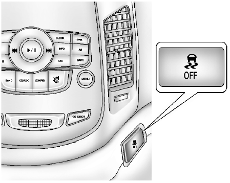 Désactivation et activation du système