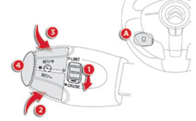 Commandes sous-volant