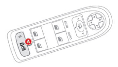 Sécurité enfants électrique