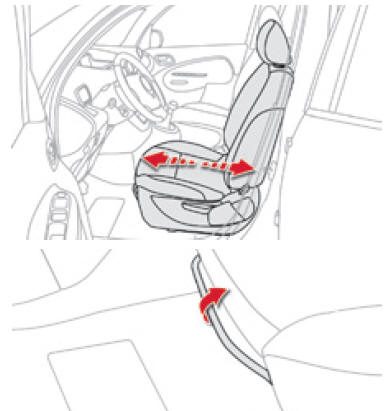 Réglage longitudinal