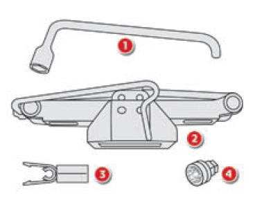 Accès aux outillages