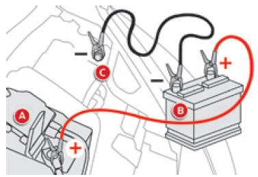 Démarrer à partir d'une autre batterie