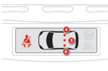 Afficheur des témoins de débouclage de ceinture