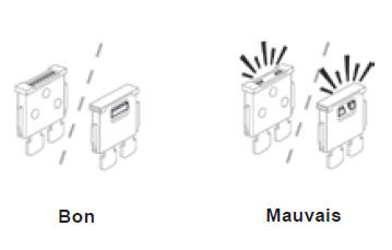 Remplacement d'un fusible