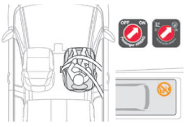 Face à la route