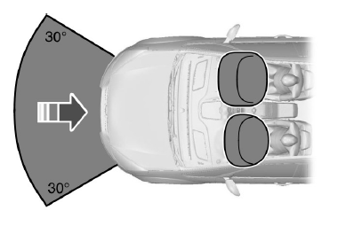 Airbag conducteur