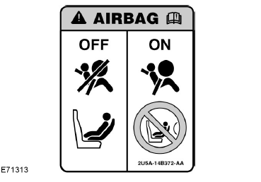 Désactivation de l'airbag passager