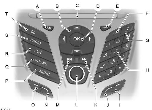 Autoradio - véhicules avec: am/fm/cd/ bluetooth