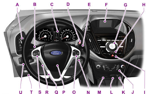 Ford b max 2012-2017 économiseur d'espace 15" roue de secours & jack et clé kit rapide p&p