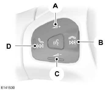 Commandes audio