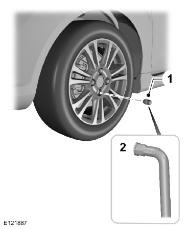 Dépose d'une roue