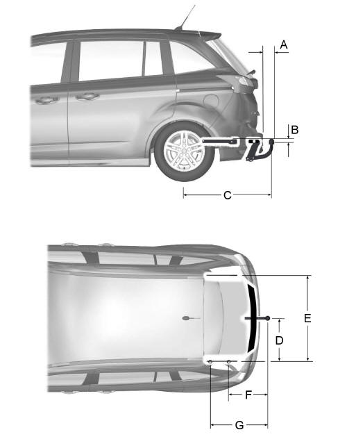 Dimensions de l'équipement de remorquage