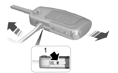 Télécommande avec lame de clé escamotable