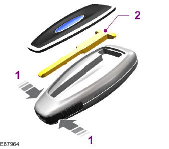 Télécommande sans lame de clé escamotable