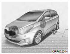 Kia Carens. Changer un pneu