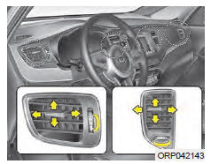 Kia Carens. Bouches d'air au tableau de bord