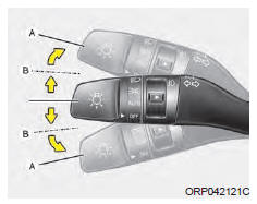 Kia Carens. Clignotants et indication de changement de voie