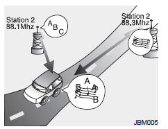 Kia Carens. Comment fonctionne la radio d'auto