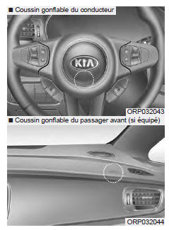 Kia Carens. Coussins gonflables du conducteur et du passager