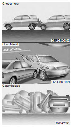 Kia Carens. Coussins gonflables du conducteur et du passager