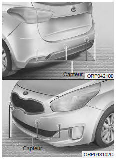 Kia Carens. Dispositif d'aide au stationnement
