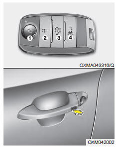 Kia Carens. Verrouillage de portière