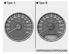 Kia Carens. Indicateur de vitesse