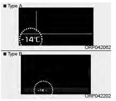 Kia Carens. Indicateur de température extérieure