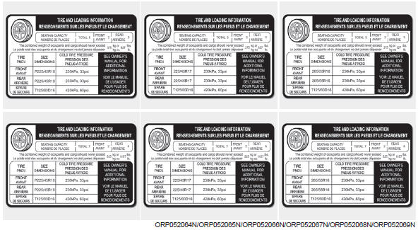 Kia Carens. Étiquette de renseignements sur les pneus et la charge
